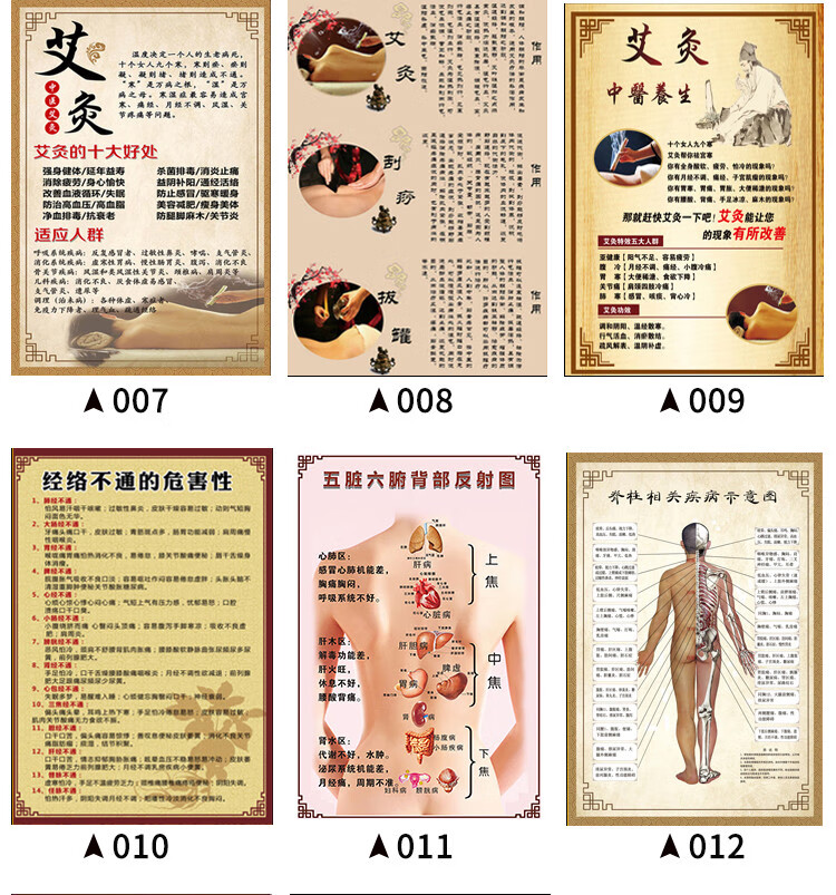 旺月岚山中医养生馆背部经络疏通的几种反应美容院经络图挂图背部穴位