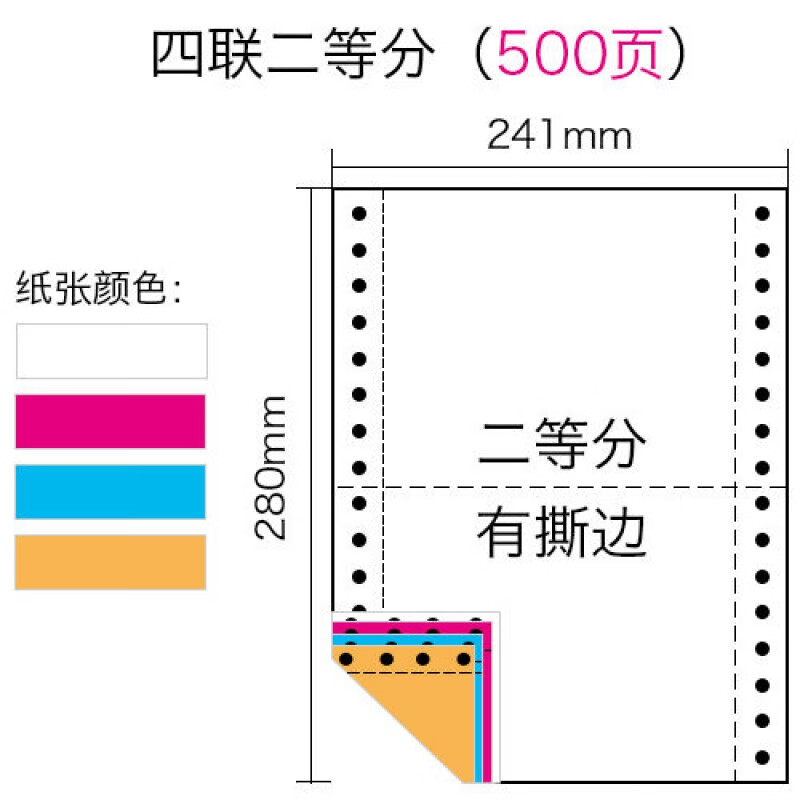 【精选】针式电脑打印纸一联二联四联四联五联一等分二等分发货单 四联二等分 (500页) 京东折扣/优惠券