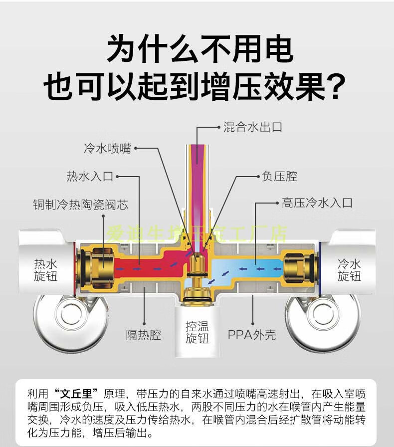厨房卫浴 淋浴花洒 艾尔美(aem) 无电太阳能增压阀淋浴器混水阀太阳雨