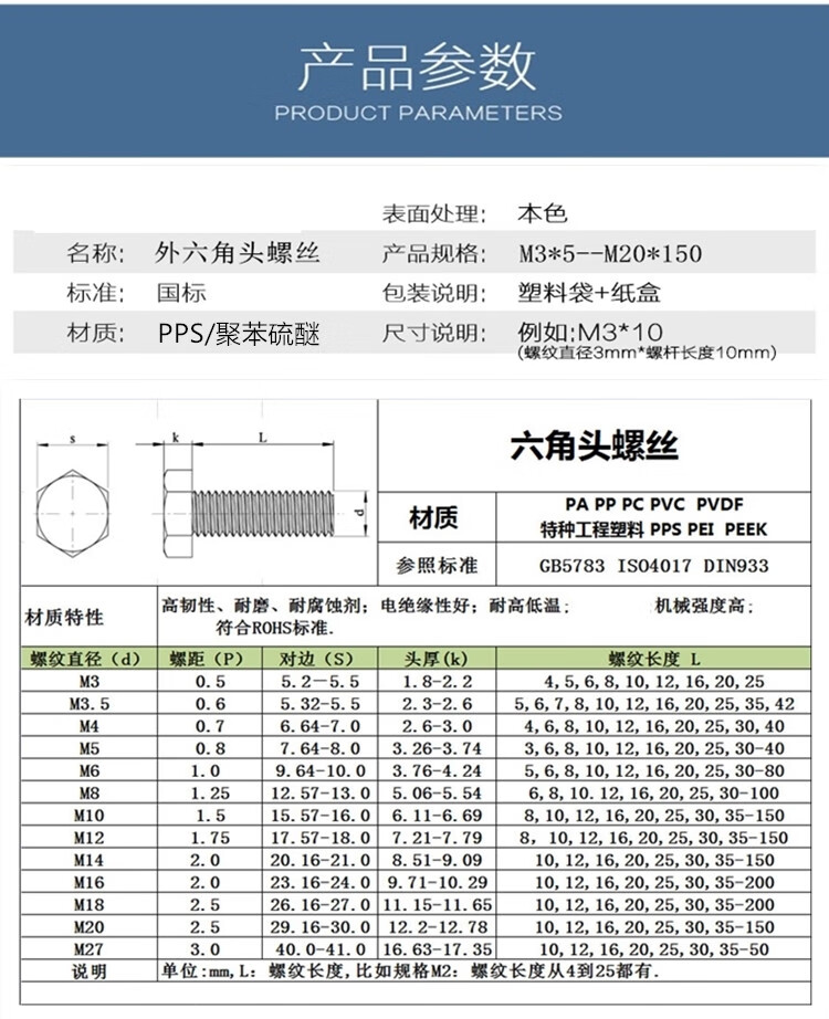 m4-m16耐高温阻燃外六角塑料螺丝 pps高强度外六方塑胶螺栓 m6*6