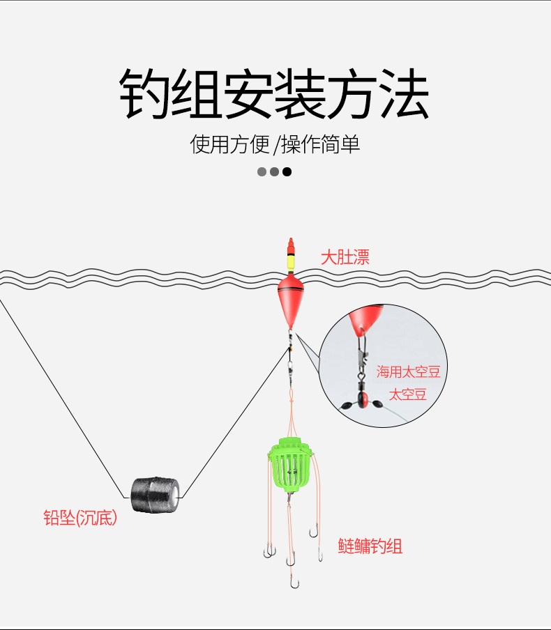 e鲢鳙钓组水怪钓笼鲢鱼钩专用钓花鲢白鲢钩海竿爆炸钩饵料鱼钩套装音
