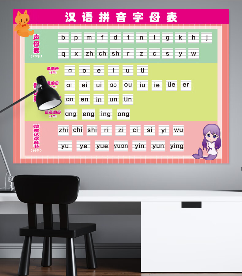 小学生汉语拼音字母表墙贴儿童一年级26个声母韵母表整体认读音节 ka