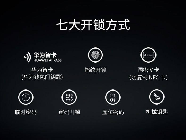 新升级华为青稞指纹锁青稞q7华为智卡认证智能锁密码指纹锁家用防盗门