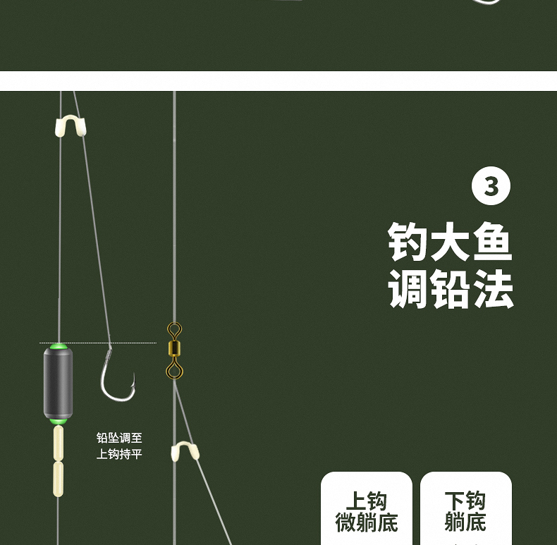 新型绑好伊豆伊势尼滑铅自动找底跑铅子线双钩成品免调漂大物鱼钩