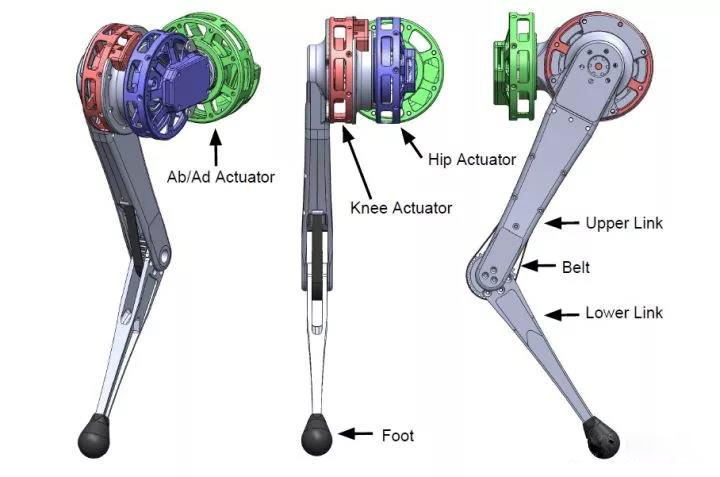 mit机械狗电机套装机械臂大扭力机器人关节电机robtdog海泰机电银色
