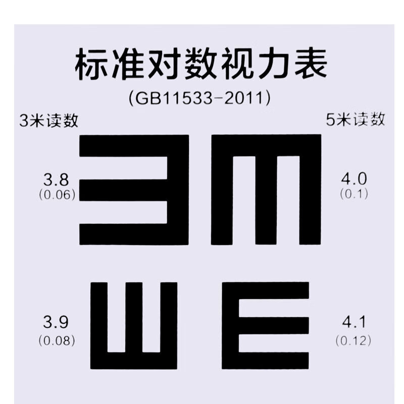 礼达康 标准对数视力表防撕视力检查视力表成人视力表