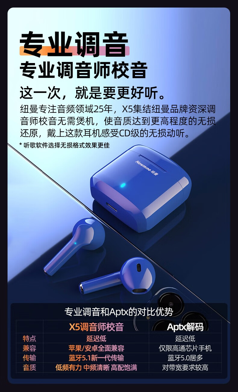 纽曼newminetwsx5真无线蓝牙耳机半入式音乐耳机适用苹果安卓华为小米