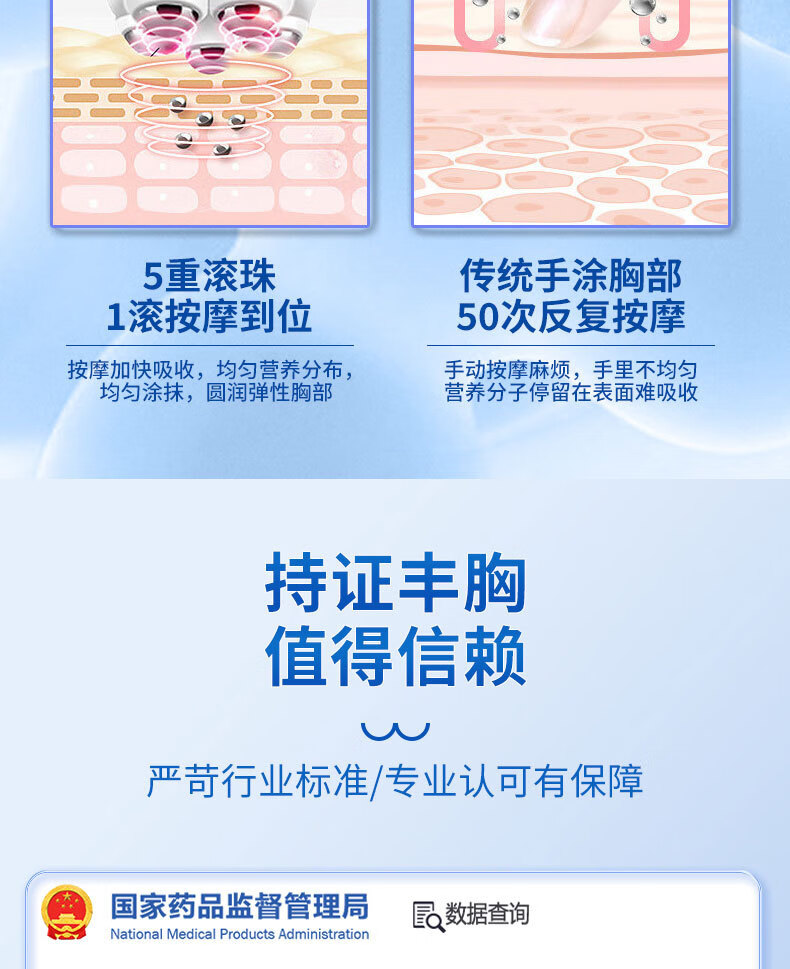 南京同仁堂美胸乳霜丰美胸霜产品胸部护理按摩精油胸贴官方刘燕酿制丰乳霜 3瓶周期装只需2瓶的价格