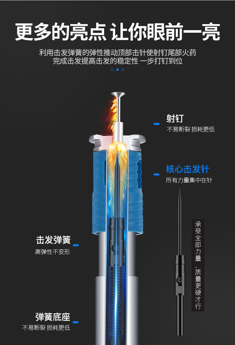 吊顶神器炮钉枪木工专用射钉钢钉一体射钉消防钉固定工具全自动盖乐多