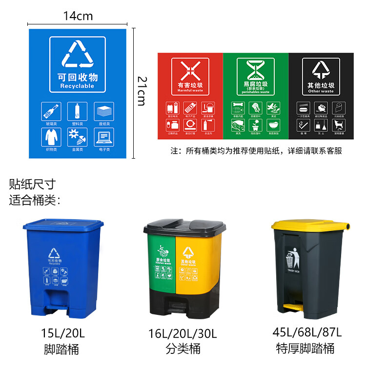 北京分类垃圾桶标识贴纸可回收易腐有害其他垃圾标志标签大提示牌1824