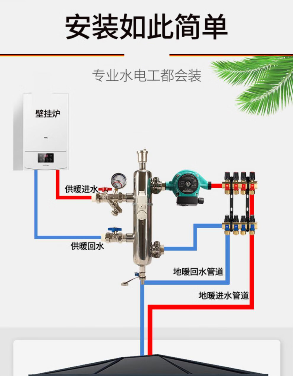 地暖壁挂炉混水罐不锈钢去耦罐耦合罐循环泵水力分压平衡器32变40双活