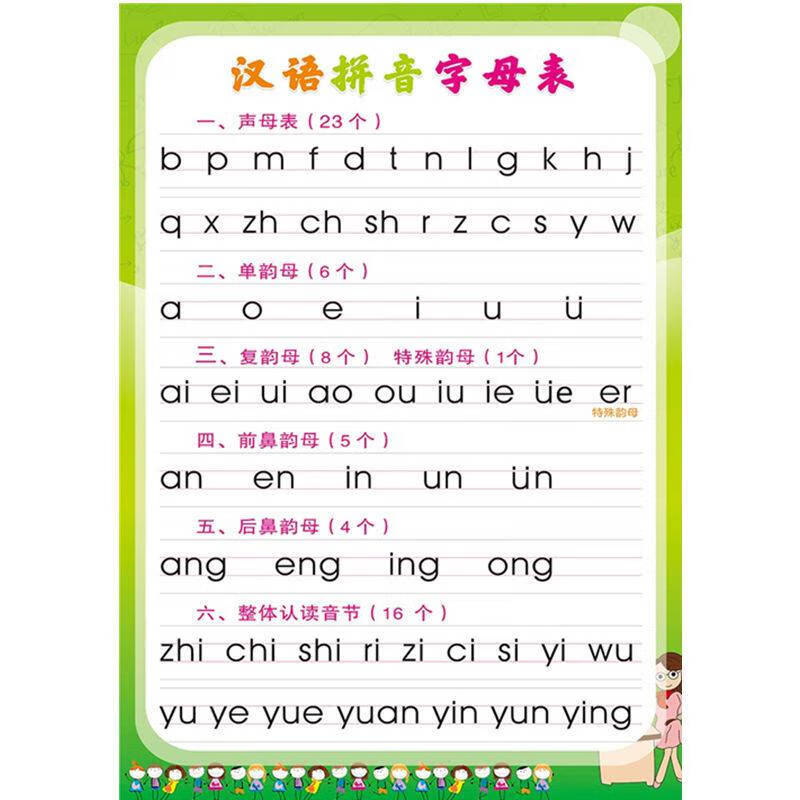 汉语拼音字母表挂图全套一年级声母韵母表墙贴小学整体认读音节表