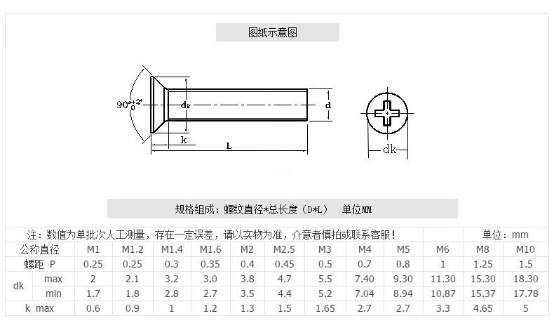 钛螺丝/钛合金/钛平头十字螺丝/十字沉头钛螺钉机牙m3