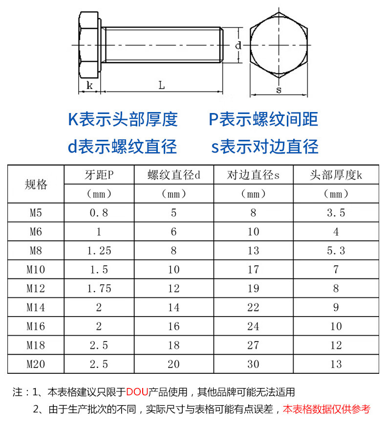 304不锈钢外六角组合螺丝螺母套装大全m10/12加长螺栓