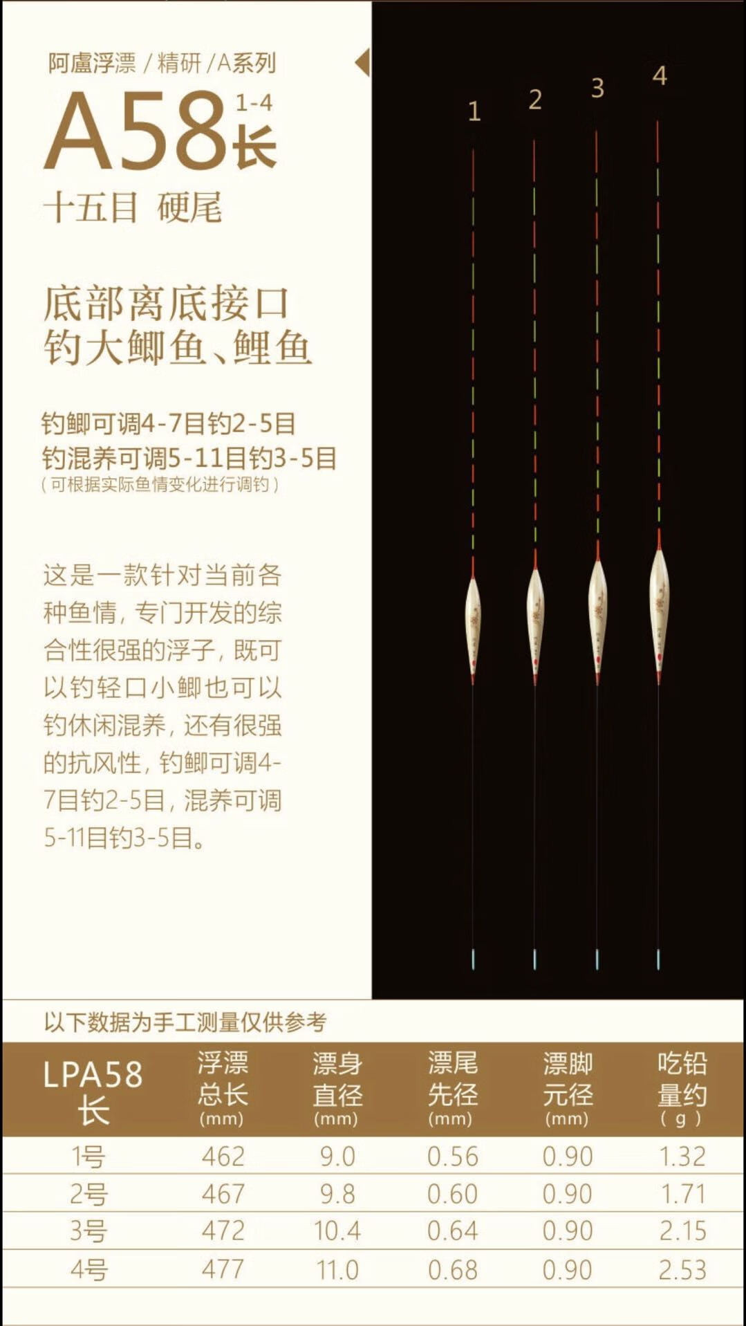 阿卢专卖店lpa58长阿卢浮漂芦苇本色鱼漂休闲混养很强的抗风性浮漂鲫