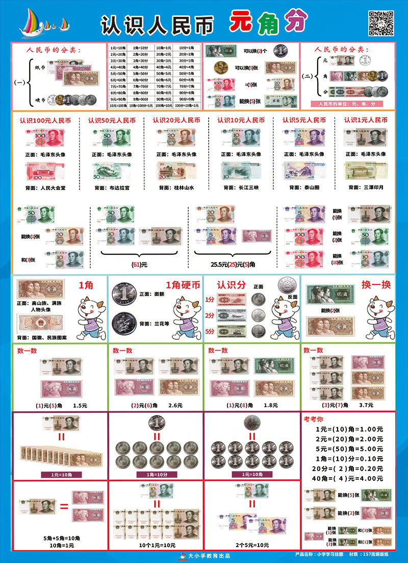 认识人民币元角分58x42