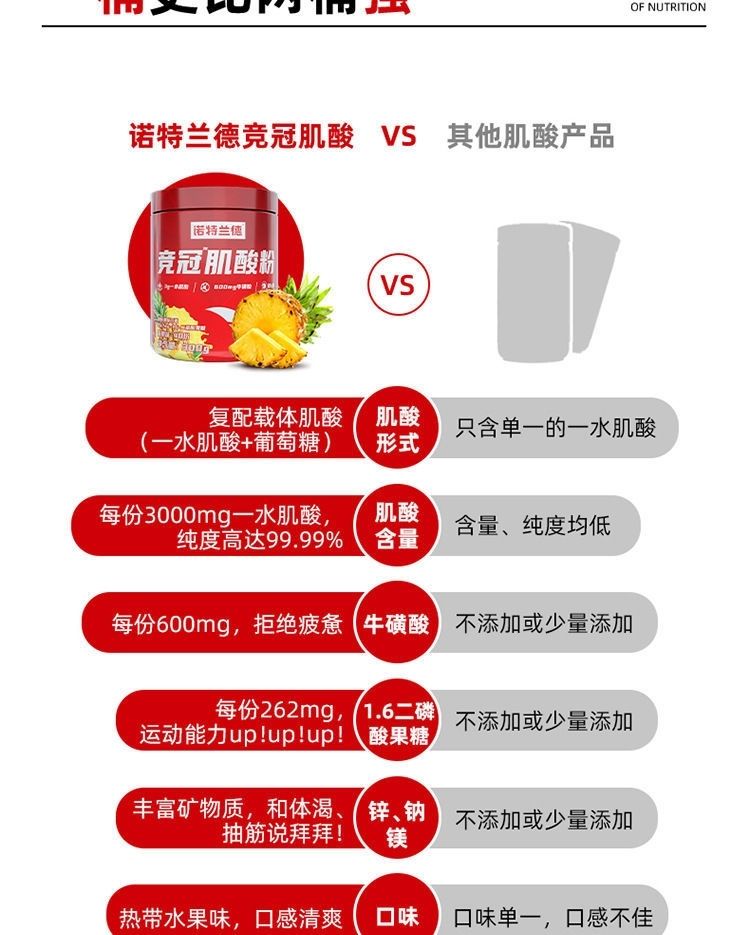 诺特兰德 300g 竟冠肌酸粉atp一水肌酸爆发力体考能量耐力复合载体
