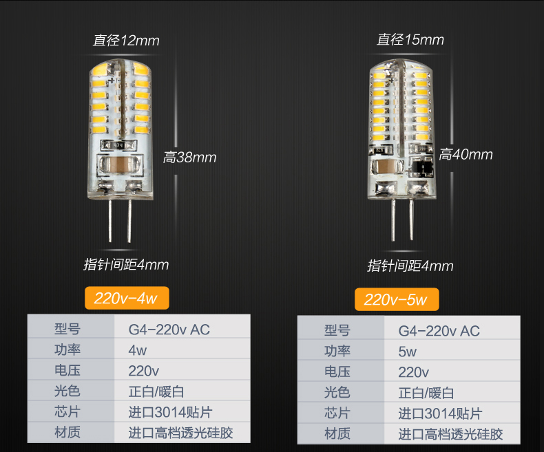 g9led灯珠12v插脚5w小灯泡水晶灯节能替换卤素灯g4插泡玉米灯220vg4