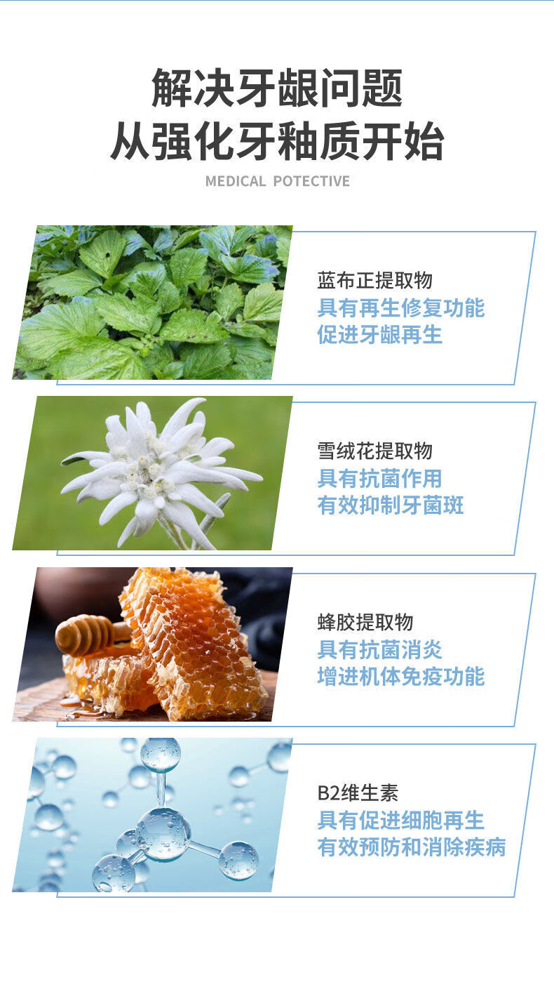 牙龈萎缩修复佗鹊堂蓝布正植物再生牙膏固齿牙龈退缩敏感出血松动一盒