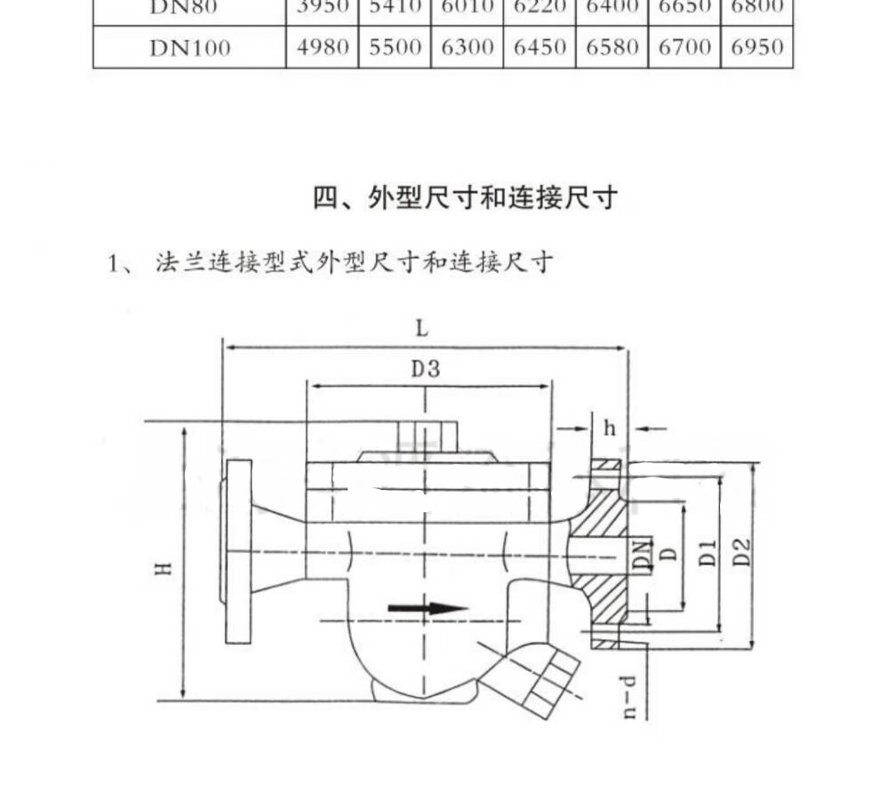 cs41h16c铸钢自由浮球式蒸汽疏水阀dn152025法兰疏水阀排水阀不锈钢dn