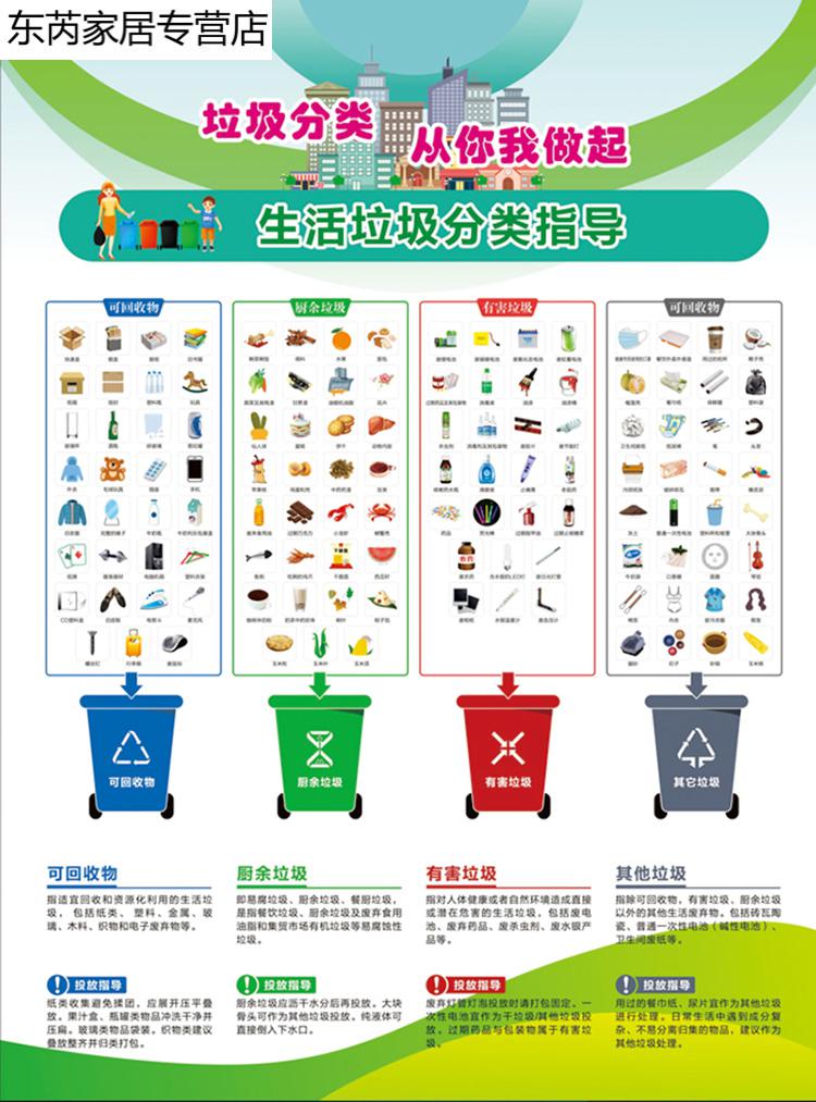 北京市生活垃圾分类指引海报新版国标挂图宣传标识宣传墙贴纸画 lk-81