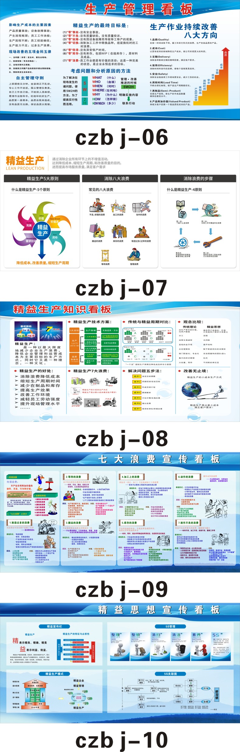 新款公司精益生产宣传画车间管理看板宣传栏企业公告栏海报贴公司精益