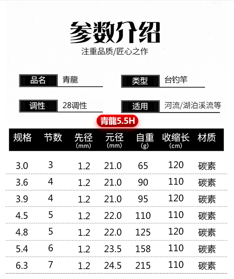 名伦2021新款鱼竿青龙10h8h飞磕鲤鲫鱼竿超轻超硬19调