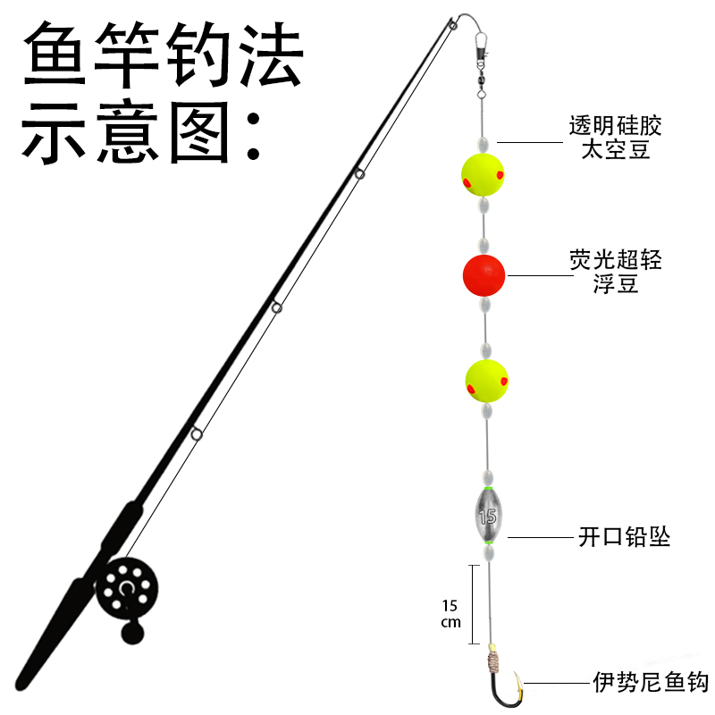 浮钓草鱼线组套装路亚前导线浮钓草鱼线组大力马路亚钓鱼线钓草鱼神器