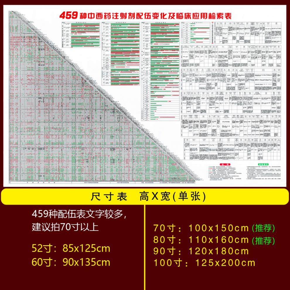 新版药物配伍禁忌表459种常用中西药注射剂临床配伍输液检索表欧琪尚
