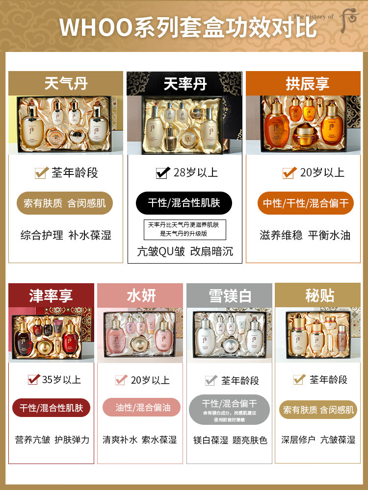 天气丹 THE HISTORY OF天气丹 THE HISTORY OF天气丹 THE HISTORY OFThe History of 防 天气丹 免税版