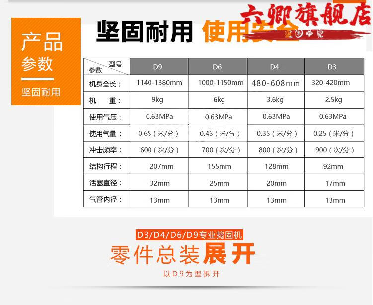工业级气动捣固机d6气锤d9捣固锤d3捣鼓锤d4翻沙锤铸件夯锤d4铁头