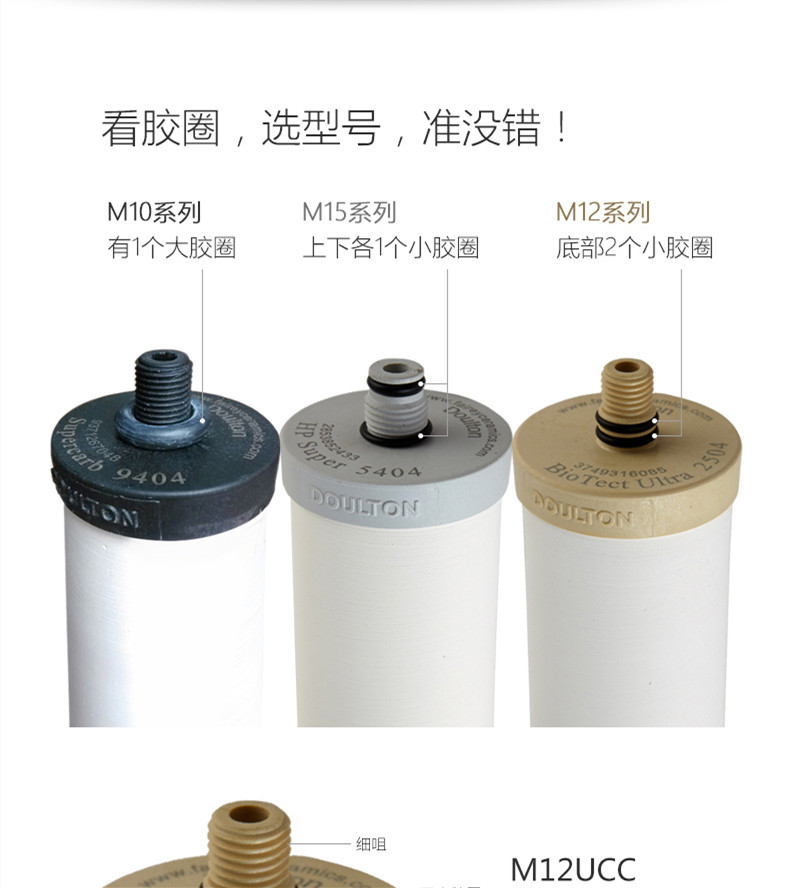 适配道尔顿滤芯英国道尔顿净水器滤芯5404m10m12陶瓷95042504st空心