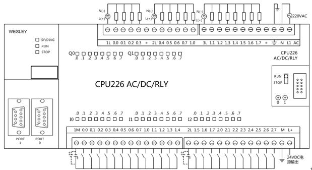 原装西门子plc控制器s7200cn222cn224cn224xp226cn继2142bd230xb8