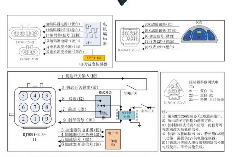 适用于电动汽车控制器德瑞博3526控制器60v3000v英博尔控制器 赛驰