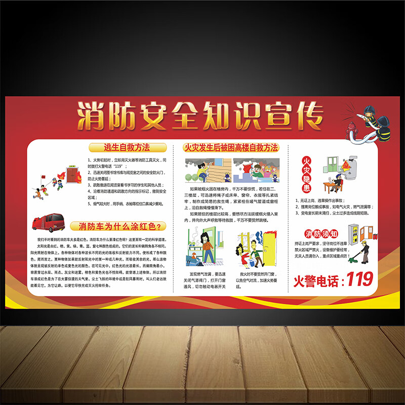 安全月宣传海报消防安全教育宣传栏挂图企业安全月海报四个能力墙贴挂
