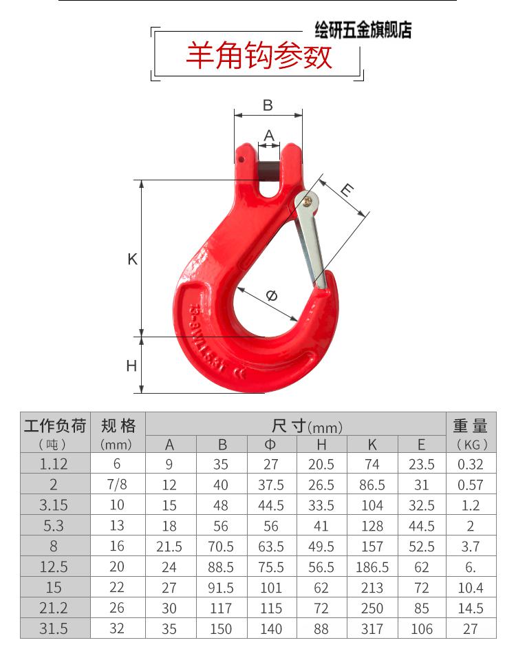 起重吊链吊具猛钢铁链条吊环吊钩挂钩组合吊索具大全吊装工具双腿1吨1