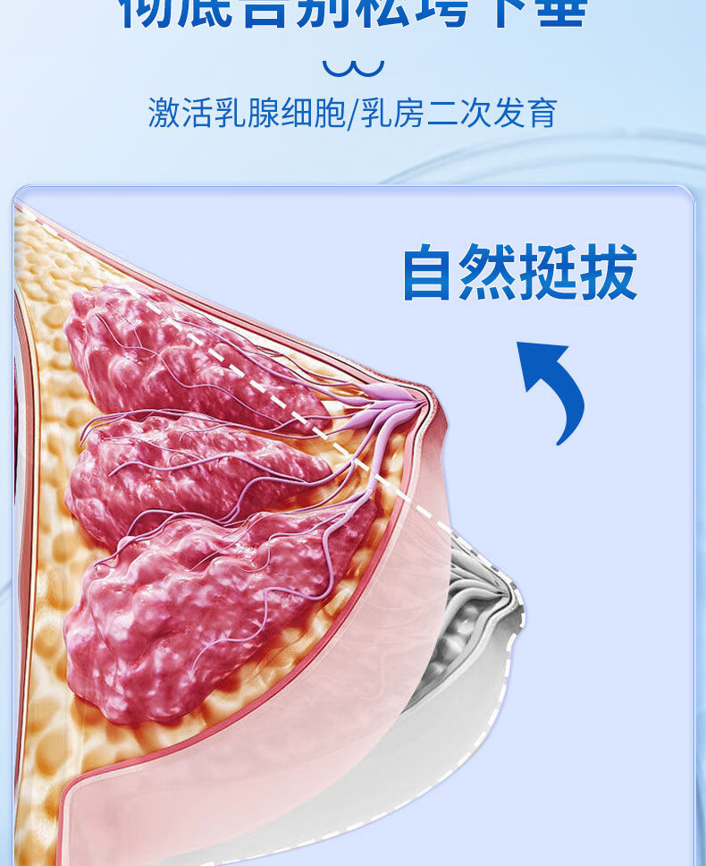 南京同仁堂美胸乳霜丰美胸霜产品胸部护理按摩精油胸贴官方刘燕酿制丰乳霜 3瓶周期装只需2瓶的价格