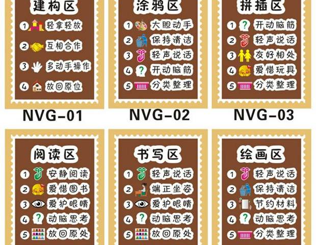 幼儿园儿童区域牌约定守则进区规则区角标识贴纸活动布置装饰墙贴nvg
