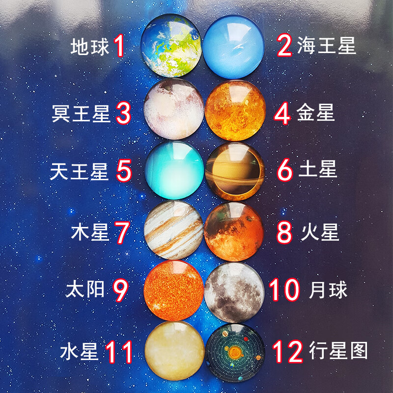 星座胸针星球八星胸章徽章十二别针ins风原宿星空包包饰品星球行星12