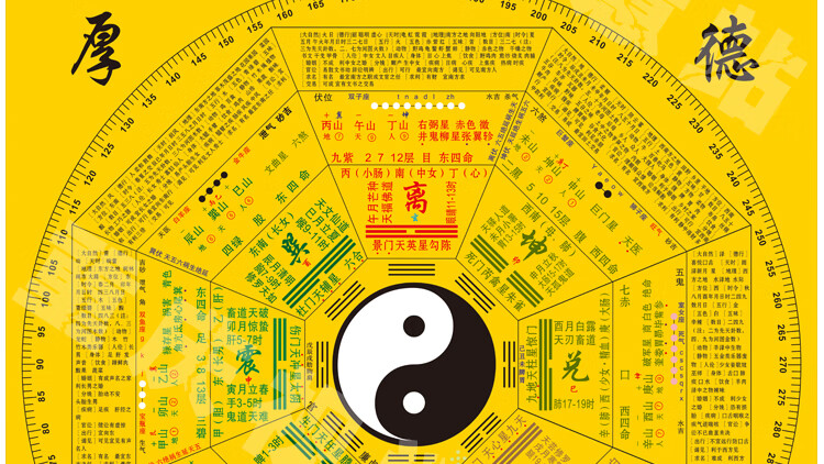 太极八卦图易经周易二十四节气八卦详解图中医五行八卦图装饰布画生活