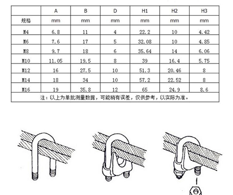 钢丝绳卡头夹头锁扣u型镀锌锁扣紧绳器重型卡扣锁线器紧固国标m3国标