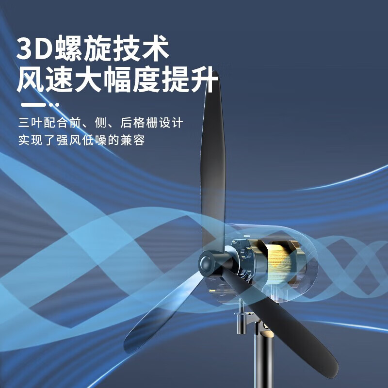 AOE XQ工业电风扇&nbsp;650塑钢叶-落地扇工业风扇大风力电风扇