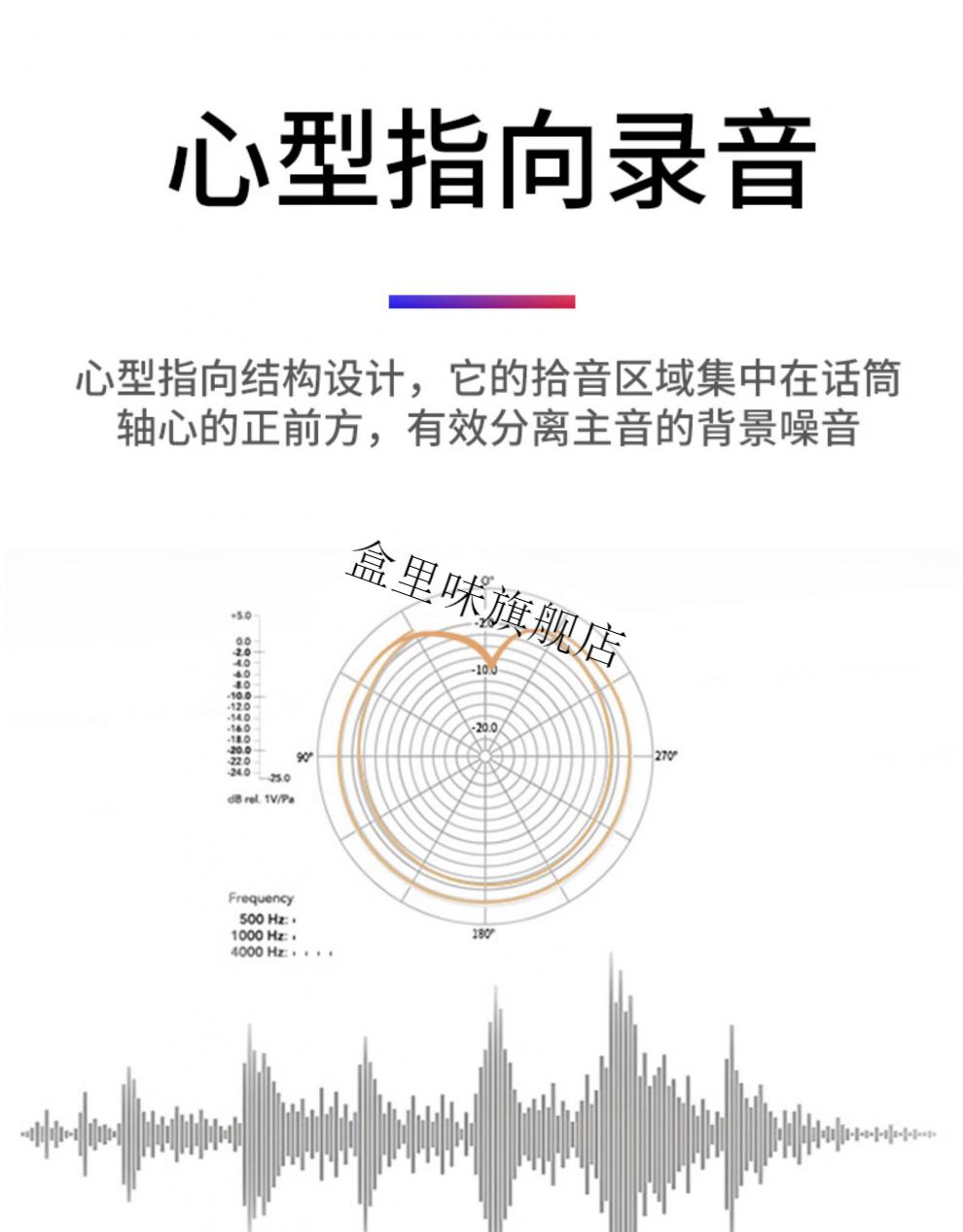索尼适用相机麦克风单反微单收音麦手机小型采访网课直播话筒指向性