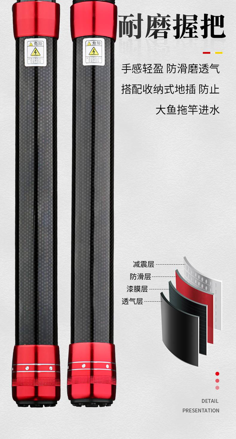狼王海杆抛竿套装狼王乐钓鱼竿迷你小海杆抛竿短节硬远投杆路亚竿鱼竿