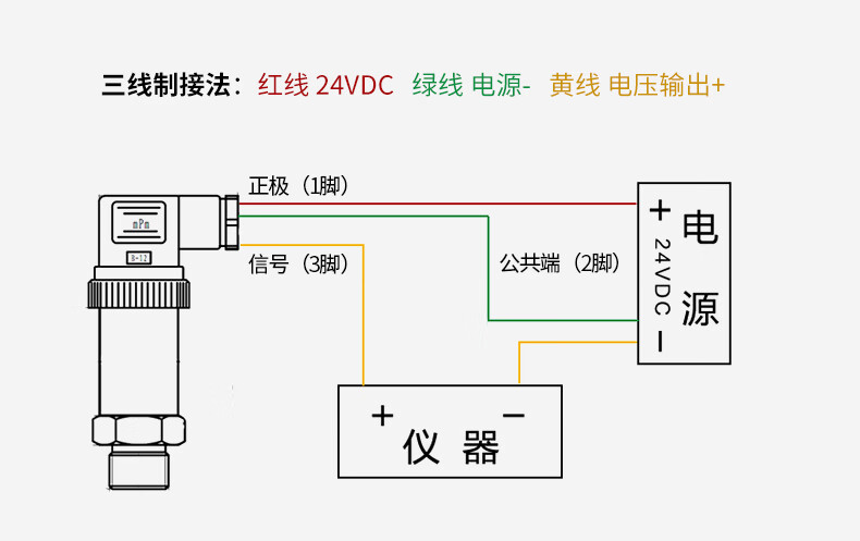 联测扩散硅压力变送器供水压力传感器水压420ma液压高温带数显数显型