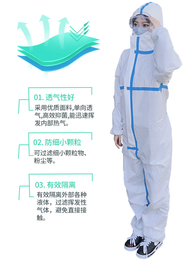 医用一次性防护服连体全身防疫隔离服医护隔离衣防护衣医院级均码180