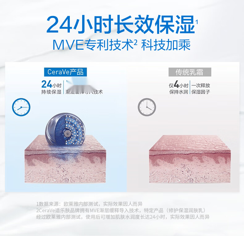 适乐肤（CeraVe）C乳473ml修护保湿润肤乳神经酰胺乳液身体乳补水 神酰C乳润肤乳473ml