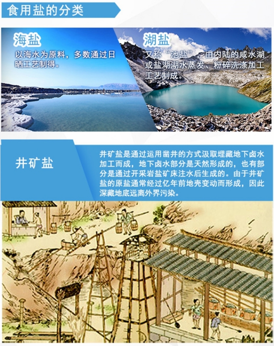 四川久大自贡井盐无碘盐不含抗结剂无碘食盐无碘食用盐不加碘未加碘