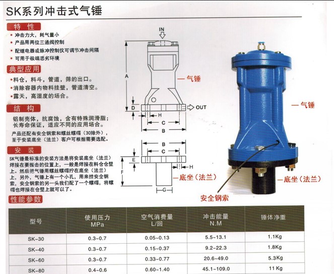 空气锤气动敲击锤zhzcahsk40 60 80冲击锤振动器破