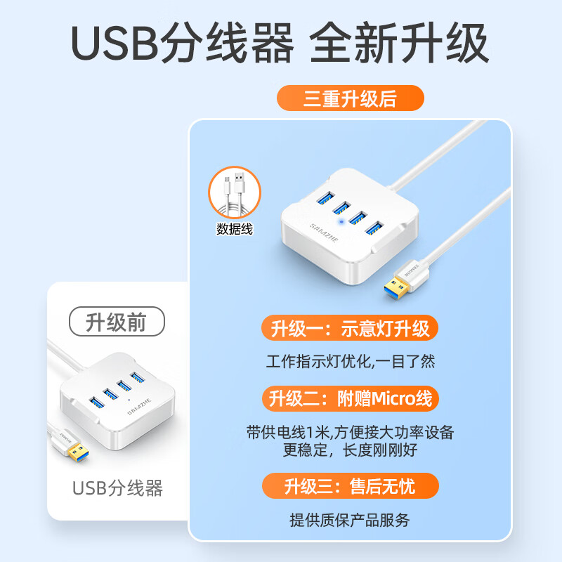 山泽(SAMZHE)  HUB01 USB3.0分线器 高速4口拓展坞 笔记本电脑一拖四多接口转换器转接头延长线1.5米 (单位: 台 规格: 单台装)